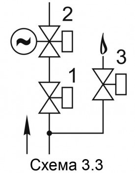 Блок электромагнитных клапанов (Схема 3.3) - astingroup.ru - Екатеринбург